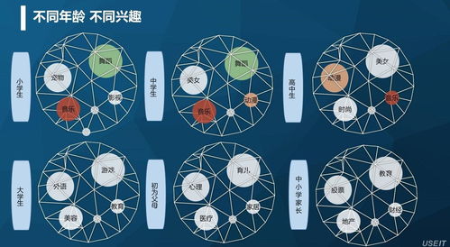 教育收藏夾 點亮學習之路的智慧寶庫