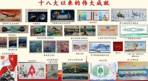 云南工投集團形式多樣開展黨史學習教育